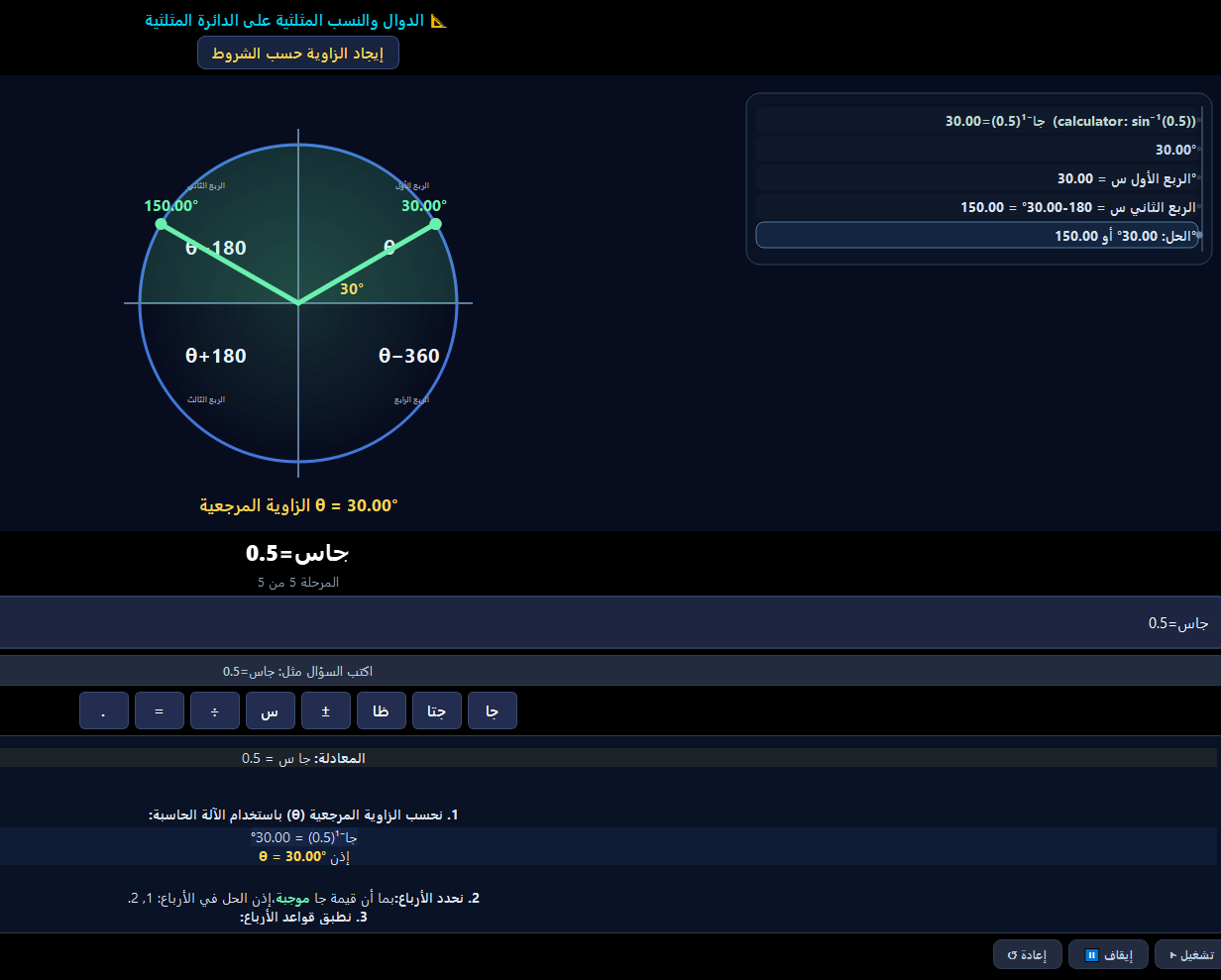 Trigonometry, from question to solution
